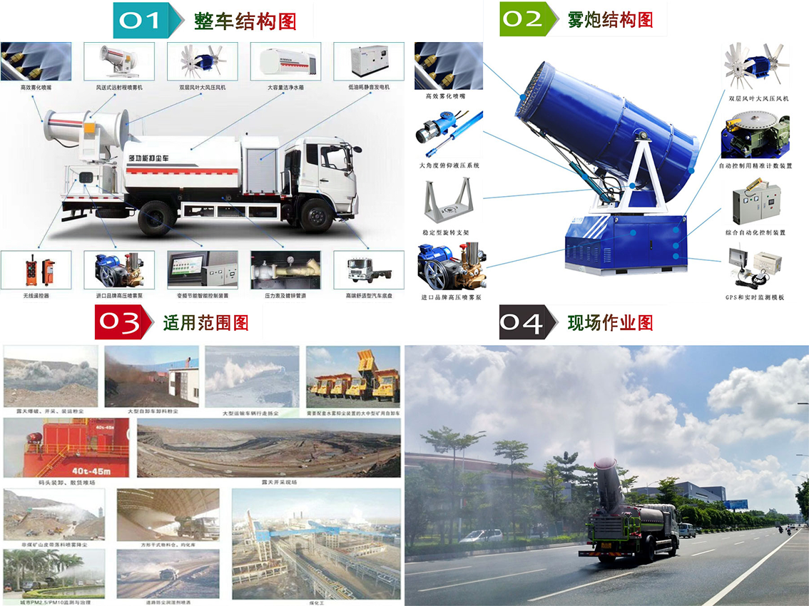 程力重工12方多功能抑塵車(chē).png 程力重工12方多功能抑塵車(chē).png